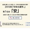2015年「今年の漢字」