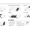 5G時代の音環境改善アイテム【RAM-25】電磁波吸収シート発売