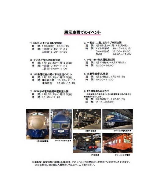 鉄道博物館「2016年てっぱく鉄はじめ」 展示車両でのイベント