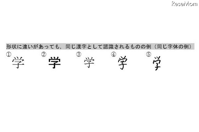 形状に違いがあっても同じ漢字として認識されるものの例（同じ字体の例）
