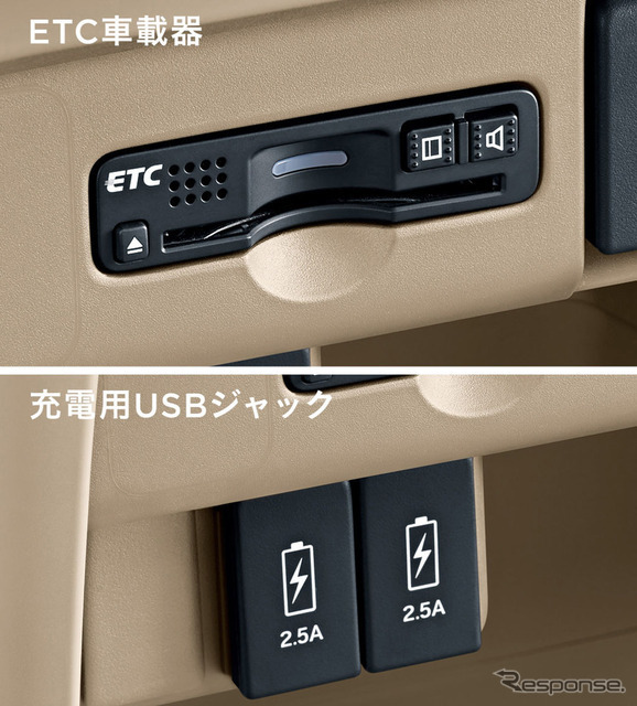 ナビ装着用スペシャルパッケージ装備 ETC車載器 充電用USBジャック