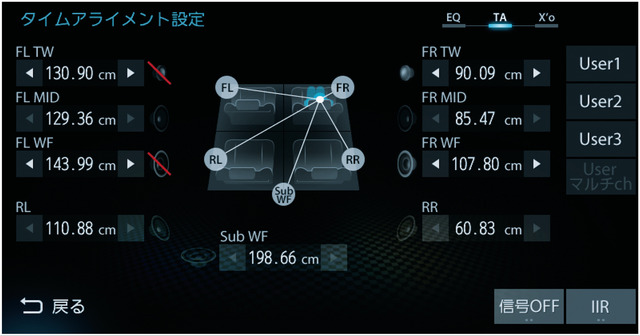 三菱電機・ダイヤトーン サウンドナビの「タイムアライメント」調整画面。