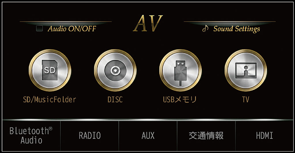 DIATONE SOUND.NAVI