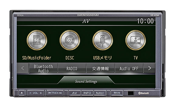 三菱電機「DIATONE SOUND.NAVI」NR-MZ60の実力を検証する！ #2: NR-MZ60の、カーナビとして『売れる』製品なのか、否か。