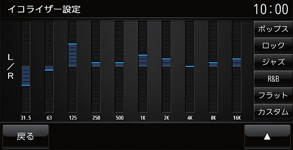 三菱電機「DIATONE SOUND.NAVI」大注目のニューカマー『NR-MZ80シリーズ』の全容をリポート！ #3: <span>サウンド・インプレッション（試聴ルーム編その2）</span>