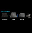 軽量化技術により薄型化に成功したグリッドに、シルバーの薄膜層をコーティングした「MFシルバー合金」を採用。耐熱性能を約20％向上させることにより、長寿命化を実現している