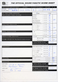 悪い事は続くもの。悪戦苦闘のACG九州: sheet#1