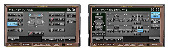 「DIATONE SOUND.NAVI」Part.1