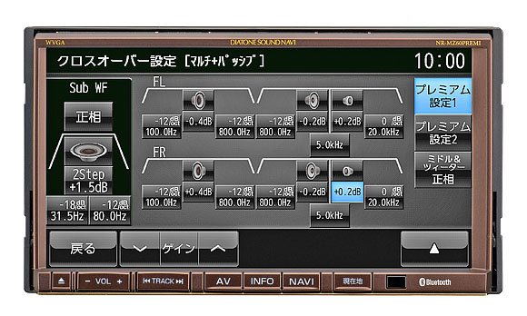 「DIATONE SOUND.NAVI」Part.4