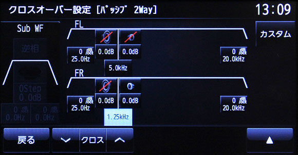 ツイーターとミッドウーファーのレベル調整