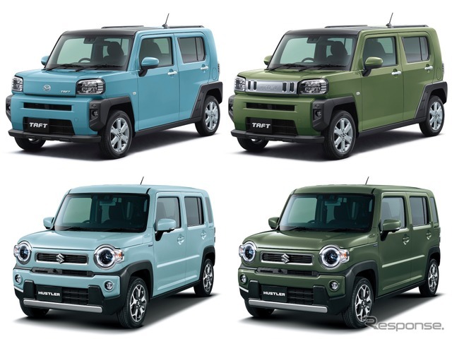 ダイハツ タフト 新型 軽suvクロスオーバー 競合はスズキ ハスラー か 比較画像 Push On Mycar Life