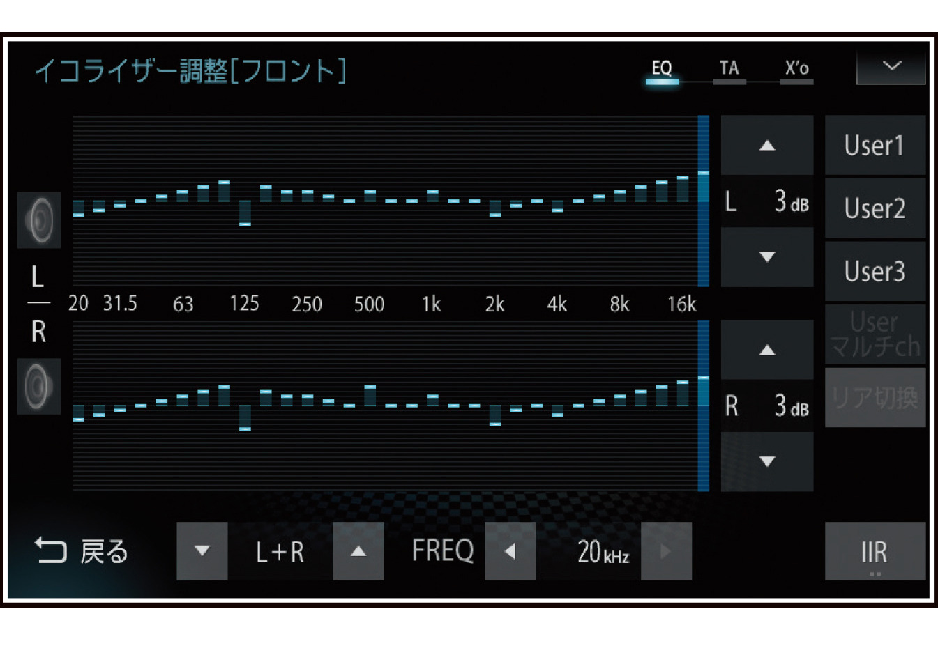 イコライザー 調整を行う上での犯しがちなミスとは サウンドチューニング 実践講座 Part2 イコライザー編 その8 Push On Mycar Life