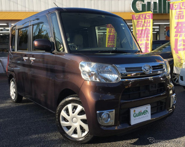 女性が選んだ中古車売れ筋ランキング トップは タント 16年度上半期 Push On Mycar Life