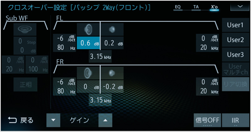 実践！ サウンドチューニング】中級編 Part.2「クロスオーバー」その2「フロントスピーカーとサブウーファー間の調整」 | Push on!  Mycar-life