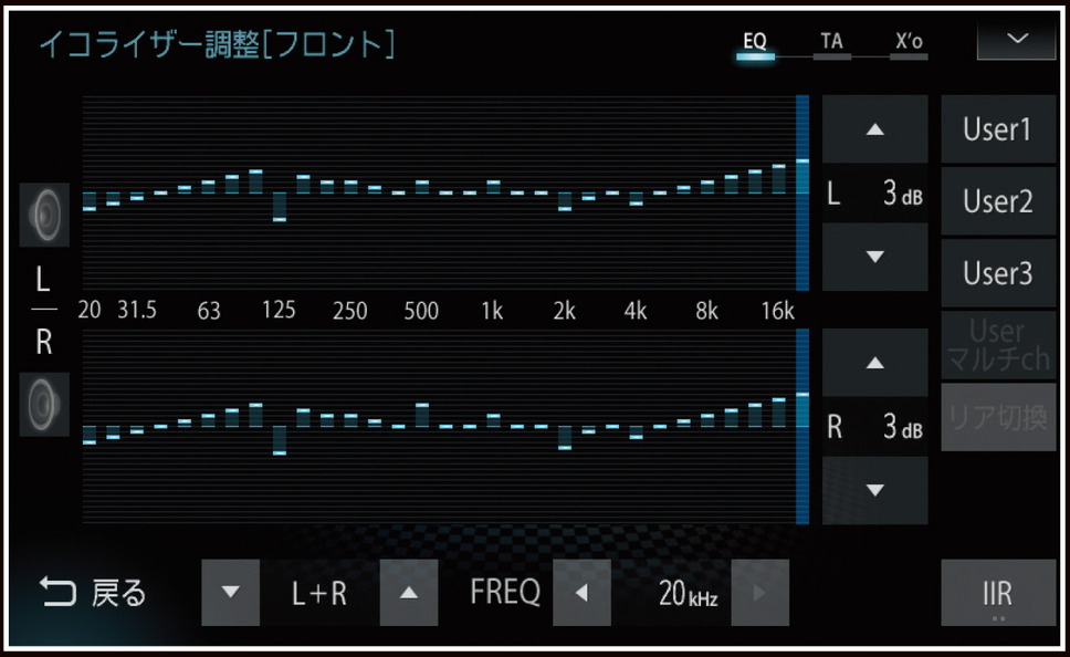 おすすめ イコライザー 設定 [音質最高]音割れしないおすすめイコライザー 設定を教えます！