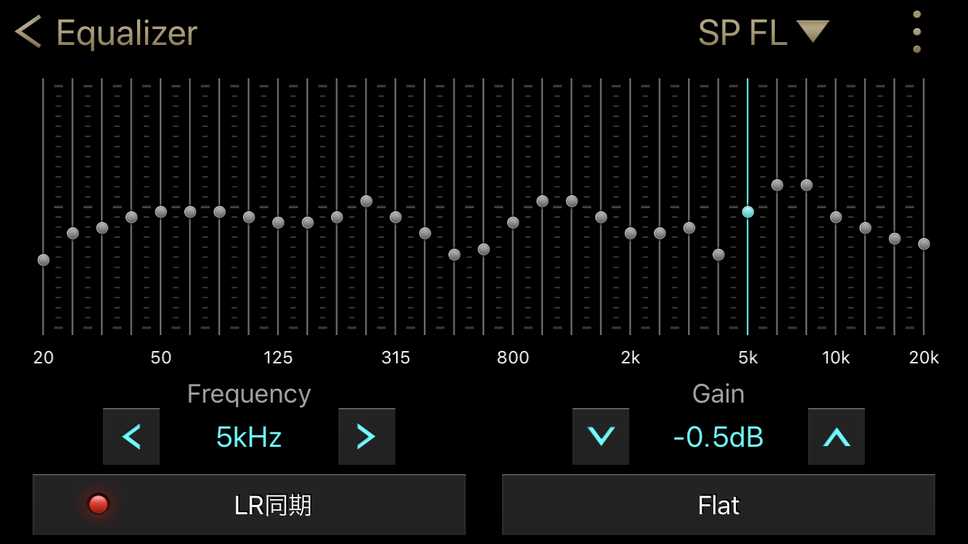 プロが伝授する 本格サウンドチューニング術 基本と応用 第6回 イコライザー調整のやり方ll Push On Mycar Life