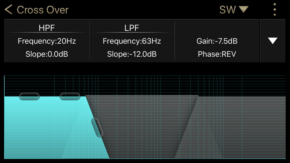 ビギナー必読 難解なカーオーディオの 専門用語 を易しく解説 Part14 プロセッサー関連編 Lll Push On Mycar Life