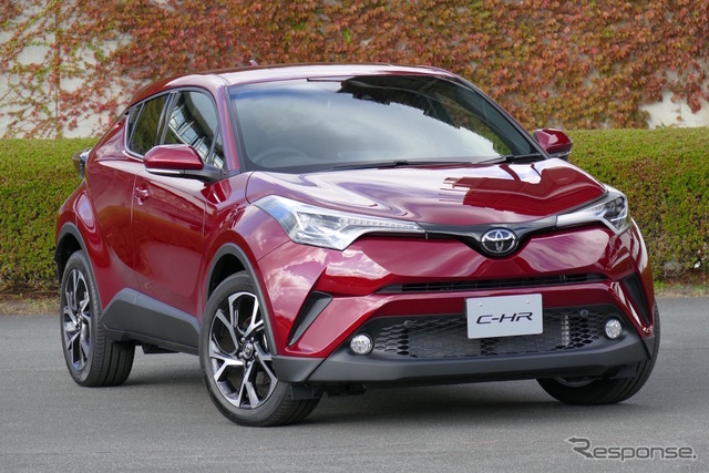 トヨタ C-HR S-T（プロトタイプ）