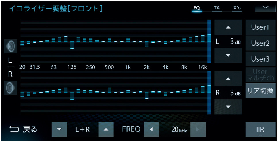 ダイヤトーン サウンドナビ『NR-MZ200PREMI』のイコライザー調整画面。