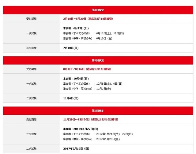 2016年度英検試験日程