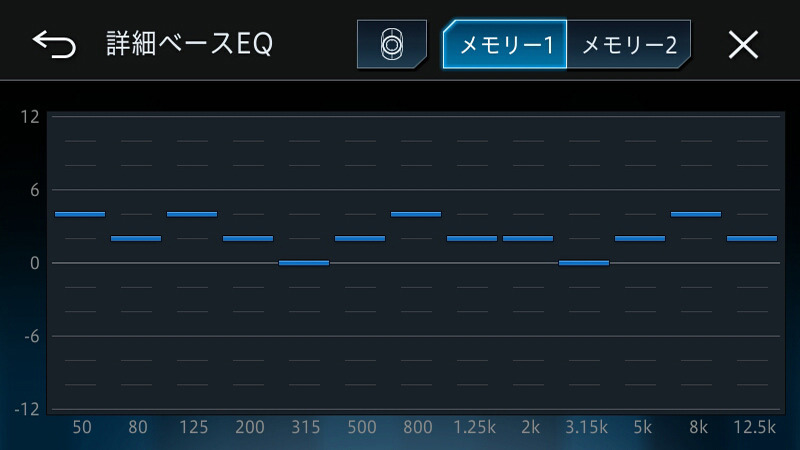 カロッツェリア・サイバーナビに搭載されている「13バンドイコライザー」の調整画面。