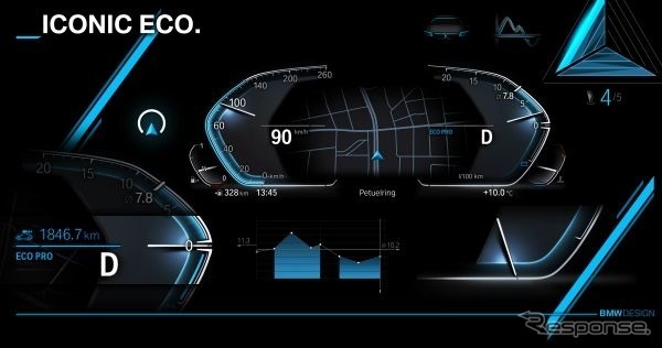 BMWオペレーティングシステム7.0