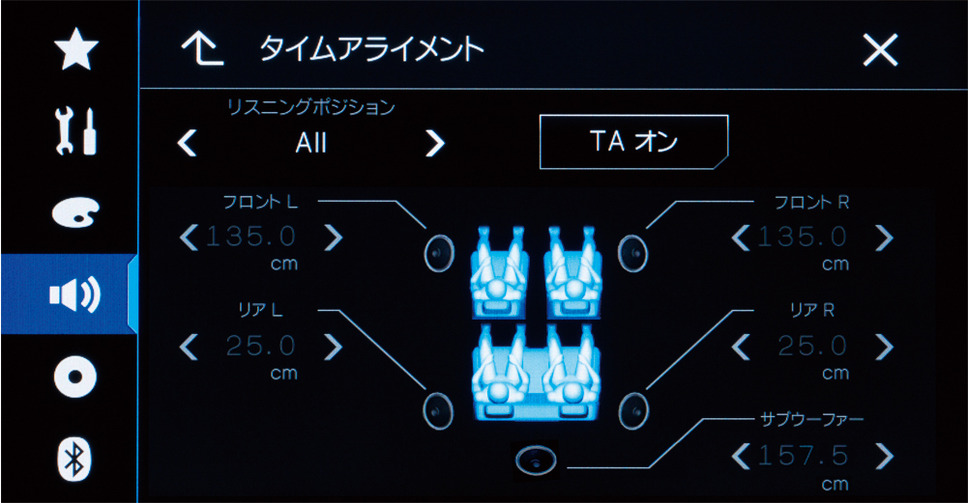 写真はカロッツェリア『FH-9400DVS』のタイムアライメント調整画面。