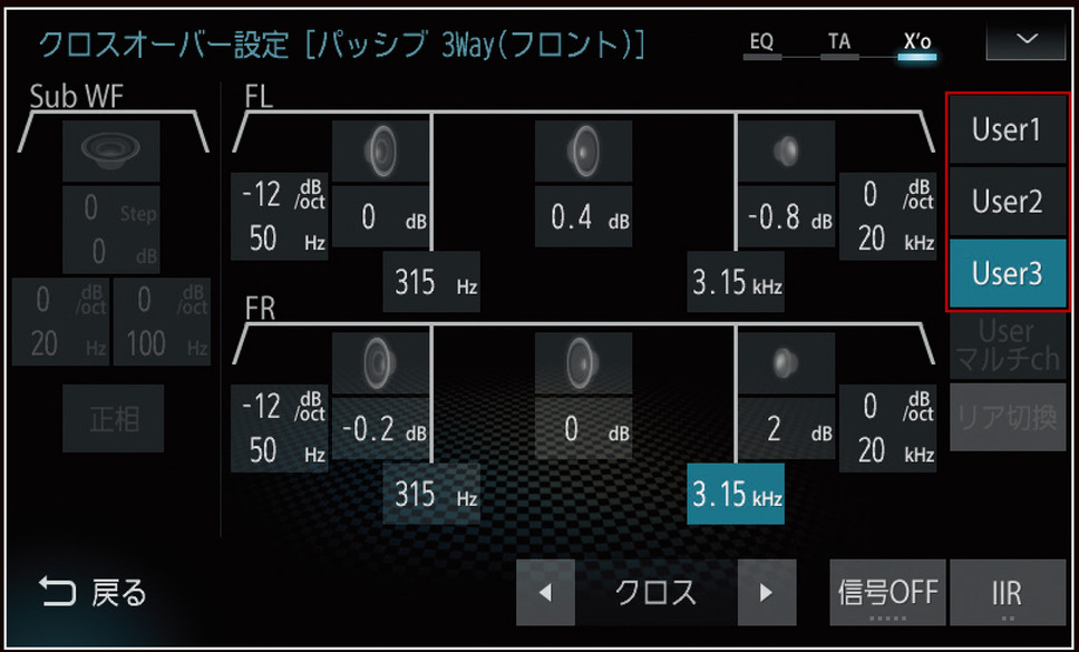 『ダイヤトーンサウンドナビ』の“プレミアムモデル”で、フロント3ウェイ（パッシブ接続）をコントロールしようとしているときの調整画面。