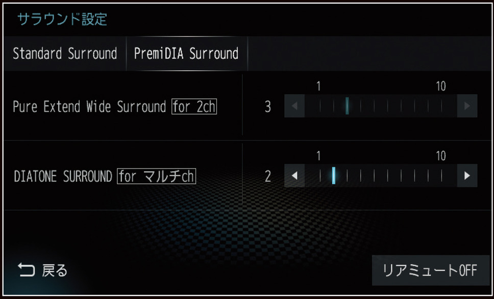 ダイヤトーンサウンドナビの『PremiDIA Surround』の設定画面。