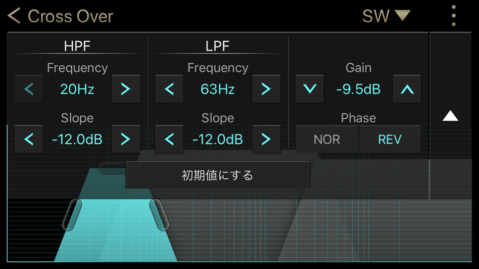 クロスオーバーの調整画面（クラリオン・フルデジタルサウンド）。