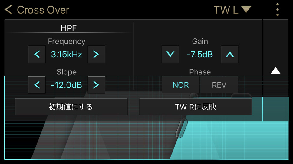 クラリオン・フルデジタルサウンドのチューニングアプリでの、「クロスオーバー」調整画面。