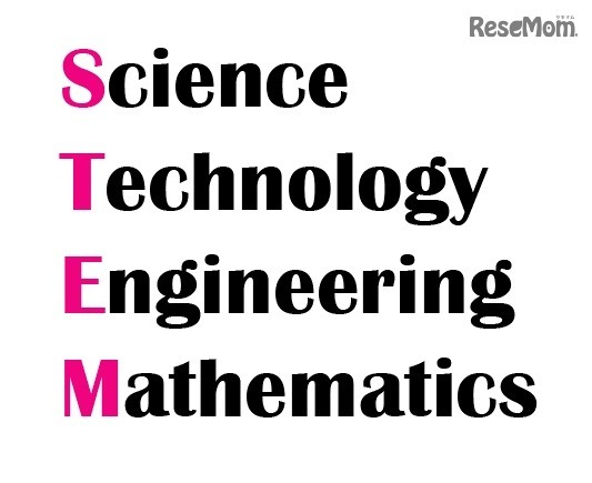「STEM」とは