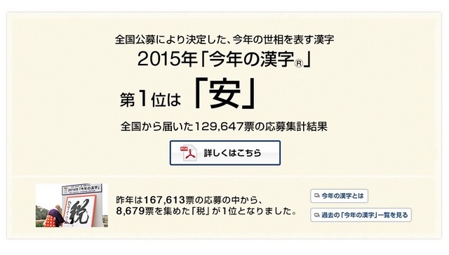 2015年「今年の漢字」