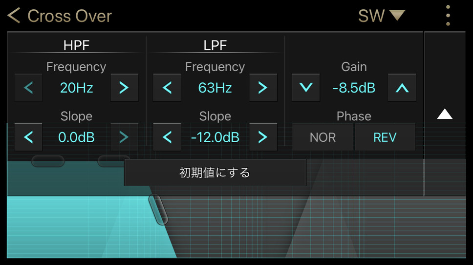 サブウーファーの“クロスオーバー”の設定画面の一例（クラリオン・フルデジタルサウンド）。