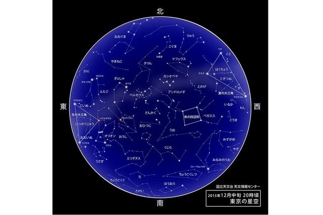 2015年12月中旬20時ごろの東京の星空　（c） 国立天文台天文情報センター