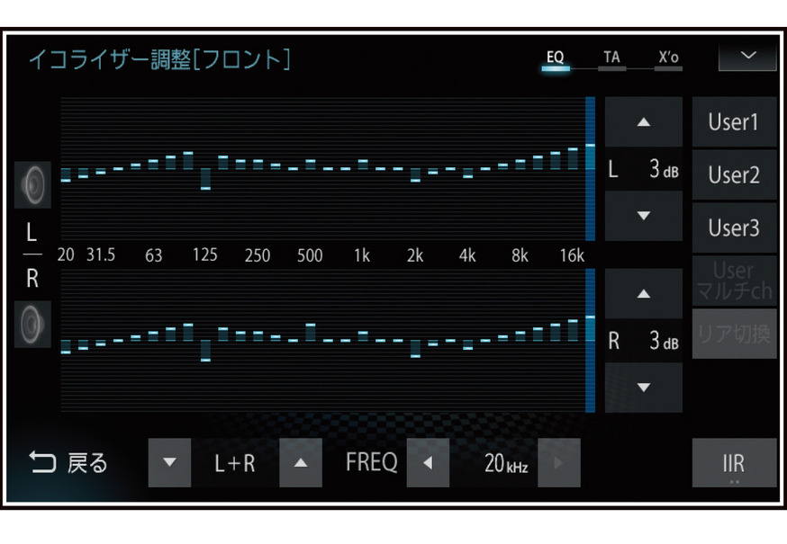 31バンドのテスト信号を使えば簡単 サウンドチューニング 実践講座 Part2 イコライザー編 その13 Push On Mycar Life