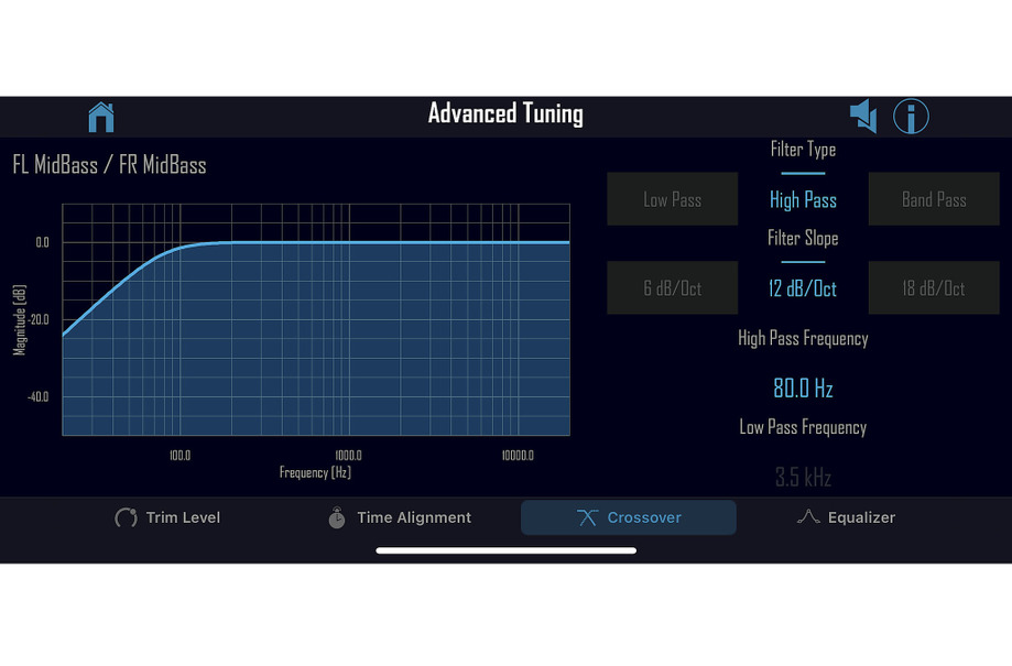 「クロスオーバー」の設定画面の一例（ロックフォード フォズゲート・パーフェクトチューン）。