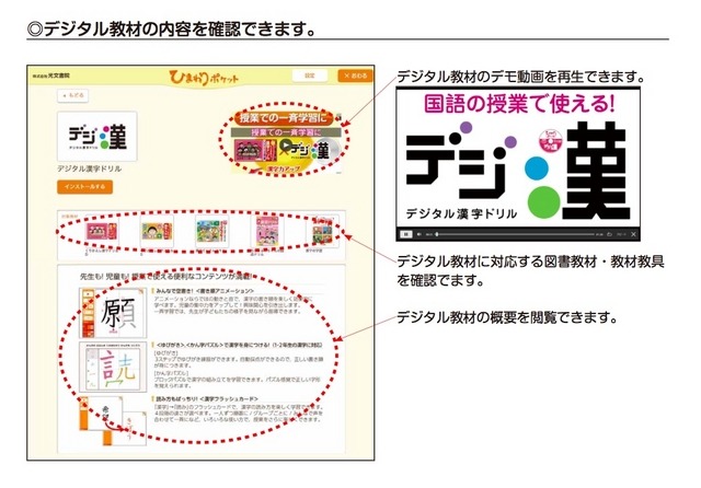 デジタル教材を期間限定で無料お試し