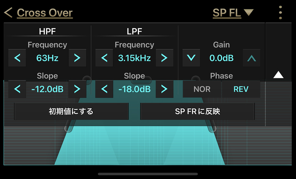 「クロスオーバー」の設定画面の一例（クラリオン・フルデジタルサウンド）。