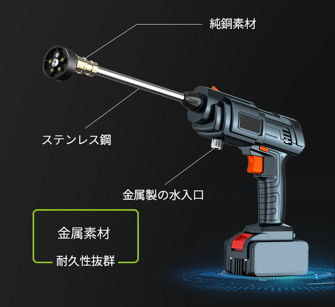 電源や水道がなくても使える新時代の高圧洗浄機「EPM」がクラファンで新発売