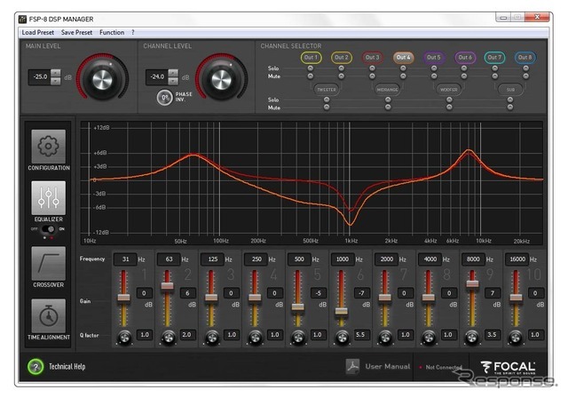高度な「イコライザー」の設定画面の一例（フォーカ・FSP-8）。