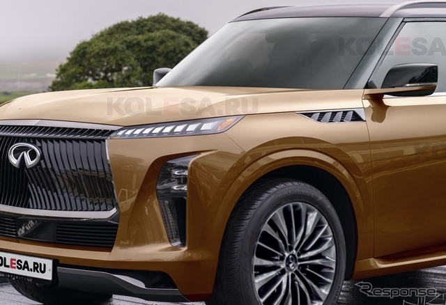 インフィニティ QX80 次期型の予想CG