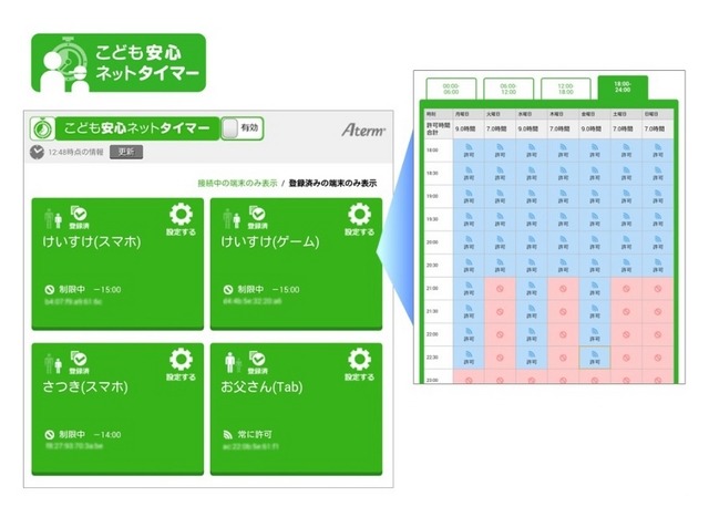 「こども安心ネットタイマー」機能搭載