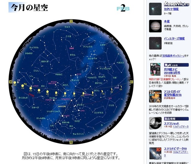 2016年2月の星空ガイド（参考：アストロアーツ）