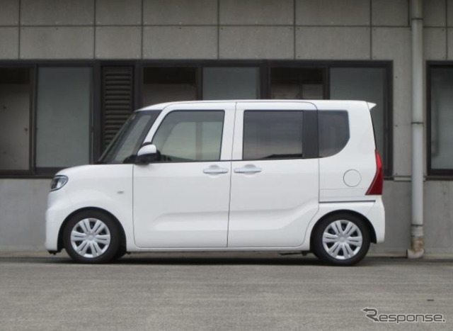 サステックプロCR ダイハツ・タント装着例（最下部車高：フロント 64mmダウン / リア 71mmダウン）
