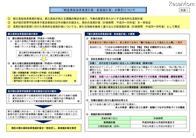 「都立高校改革推進計画・新実施計画」の策定について