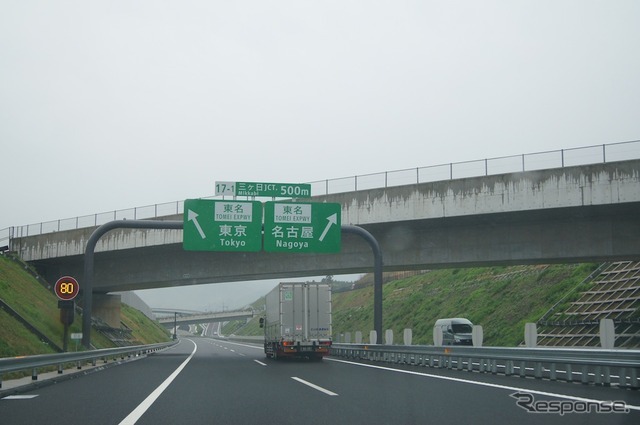 高速道路（イメージ）