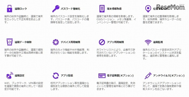 MDMで利用できる主要機能（「MobiConnect for Education」公式サイトより）