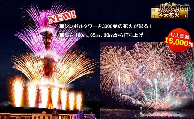 「スーパータワー花火」の打ち上げ総数は1万5,000発
