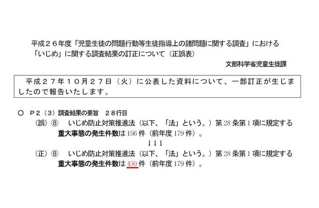 平成26年度「児童生徒の問題行動等生徒指導上の諸問題に関する調査」における「いじめ」に関する調査等結果の訂正について